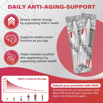 Zooone NR1000 – Advanced NAD+ Supplement for Energy, Aging & Cellular Repair